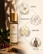 Pain Relief Bundle